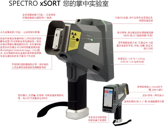 XHH04特點(diǎn).png XHH04特點(diǎn).png