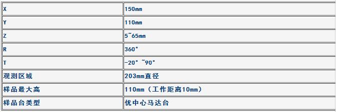 樣品臺(tái) 樣品臺(tái)