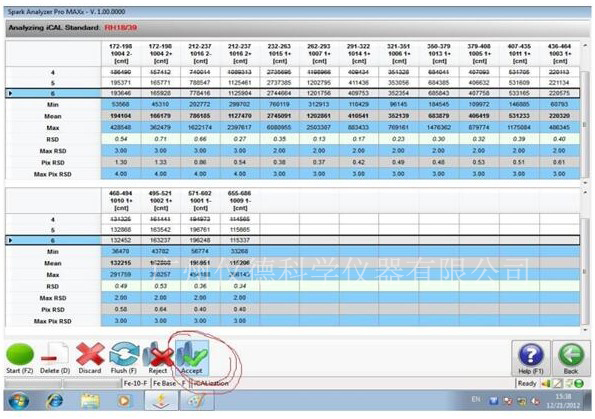 德國(guó)斯派克直讀光譜儀 ICAL 德國(guó)斯派克直讀光譜儀 ICAL