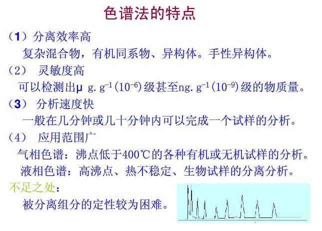 色譜分析法 色譜分析法