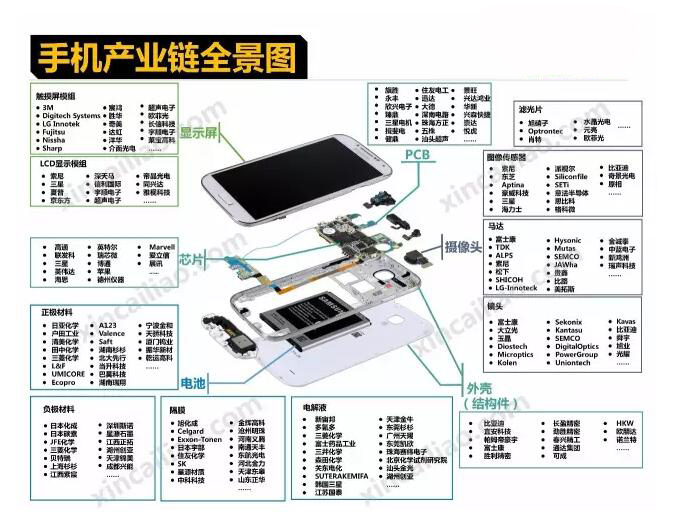 直讀光譜儀應(yīng)用領(lǐng)域 直讀光譜儀應(yīng)用領(lǐng)域
