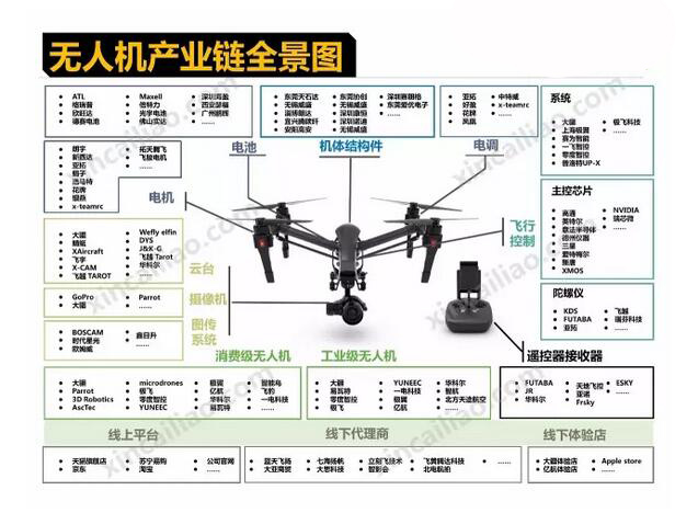直讀光譜儀應(yīng)用領(lǐng)域 直讀光譜儀應(yīng)用領(lǐng)域