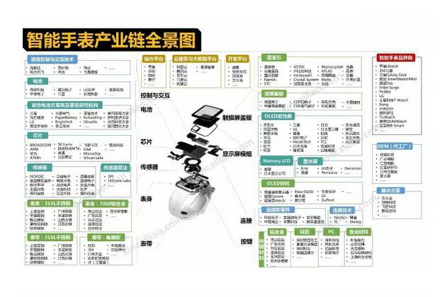 直讀光譜儀應(yīng)用領(lǐng)域 直讀光譜儀應(yīng)用領(lǐng)域