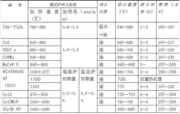 231_副本.png 231_副本.png