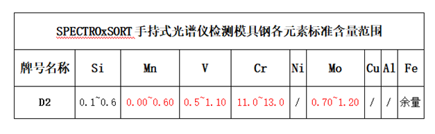 D21_副本.png D21_副本.png