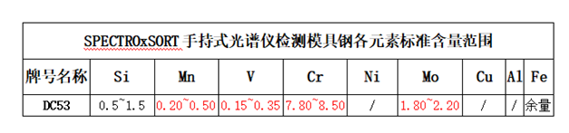 dc533_副本.png dc533_副本.png
