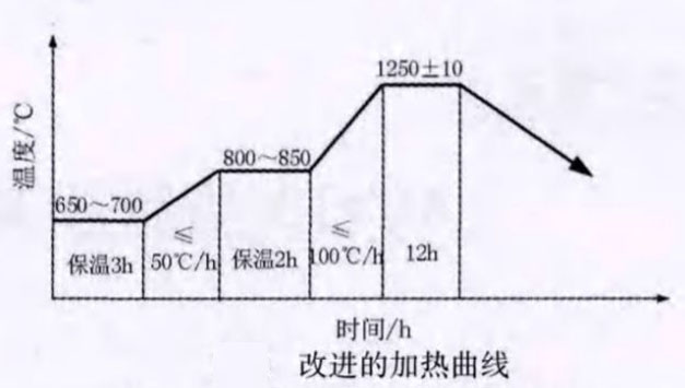 64.jpg 64.jpg