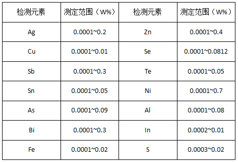 表1.png 表1.png