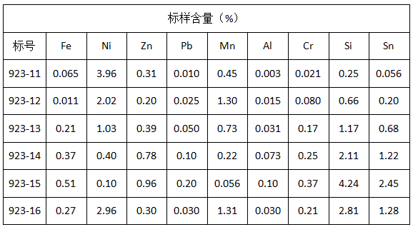 表1.png 表1.png