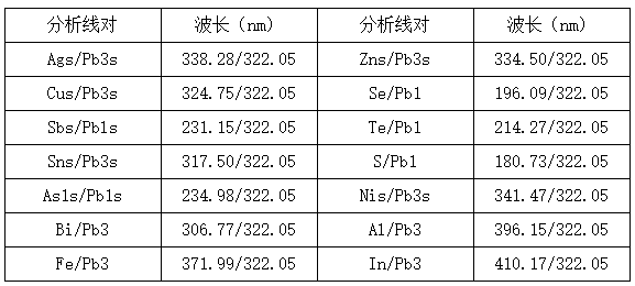 表1.png 表1.png