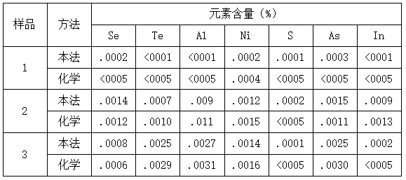 表32.png 表32.png