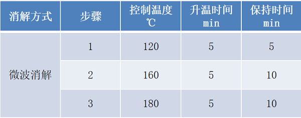 消解程序.png 消解程序.png