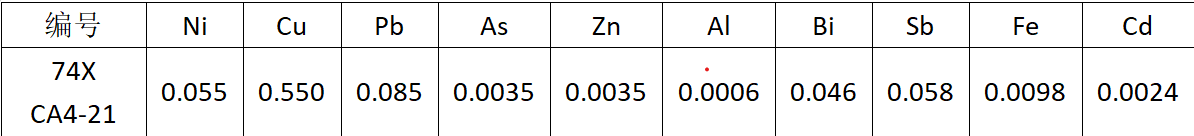 光譜標(biāo)樣 光譜標(biāo)樣