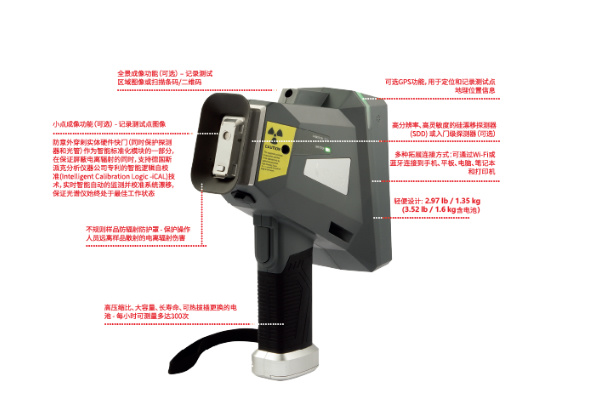 斯派克 斯派克