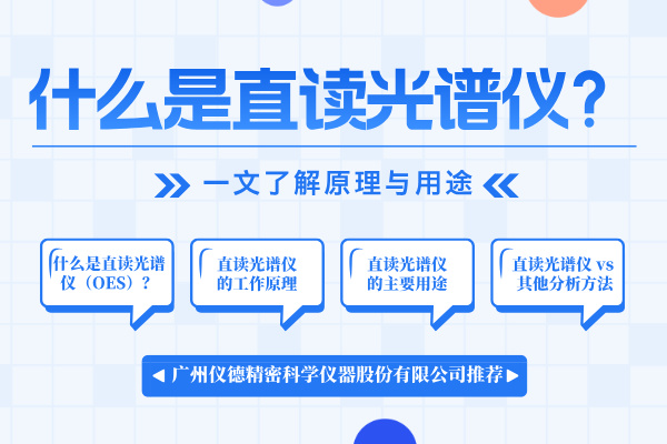 什么是直讀光譜儀？一文了解原理與用途